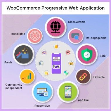 WooCommerce PWA Mobile App